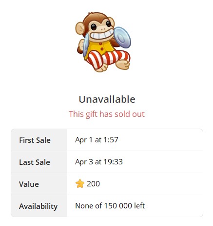 Jolly Chimp is a Telegram NFT collection